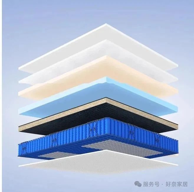 铂马仕记忆棉10cm独立袋弹簧床垫压缩卷包软垫家用护脊席梦思薄垫-淘宝网